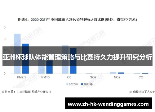 亚洲杯球队体能管理策略与比赛持久力提升研究分析