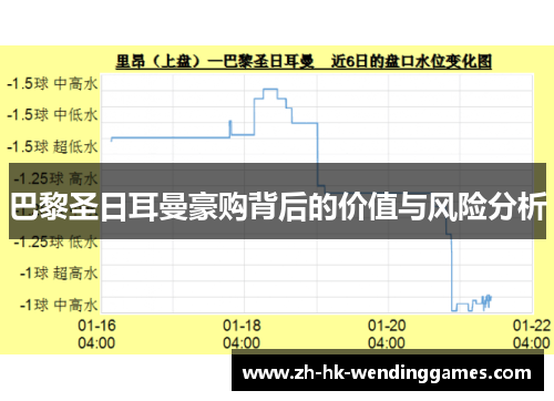 巴黎圣日耳曼豪购背后的价值与风险分析