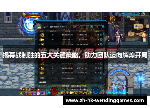 揭幕战制胜的五大关键策略，助力团队迈向辉煌开局