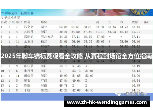 2025年脚车锦标赛观看全攻略 从赛程到场馆全方位指南