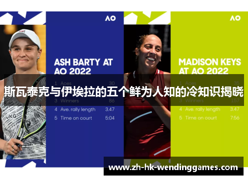 斯瓦泰克与伊埃拉的五个鲜为人知的冷知识揭晓