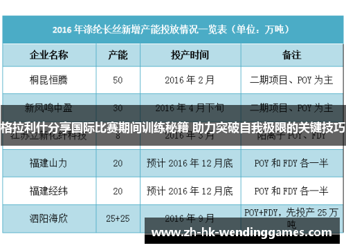格拉利什分享国际比赛期间训练秘籍 助力突破自我极限的关键技巧