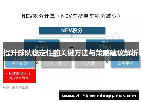 提升球队稳定性的关键方法与策略建议解析