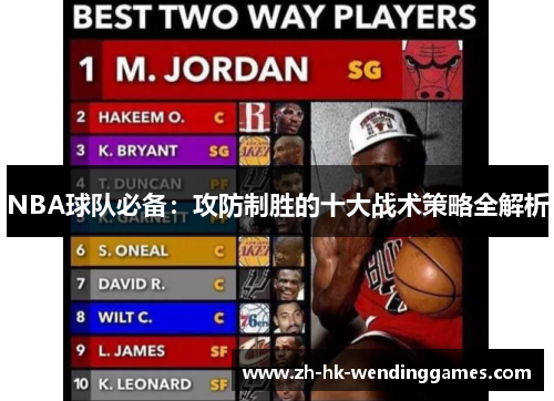 NBA球队必备：攻防制胜的十大战术策略全解析