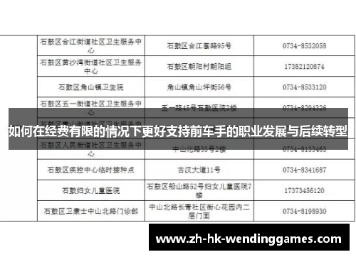 如何在经费有限的情况下更好支持前车手的职业发展与后续转型