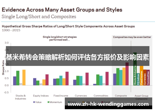 基米希转会策略解析如何评估各方报价及影响因素