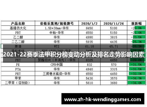 2021-22赛季法甲积分榜变动分析及排名走势影响因素