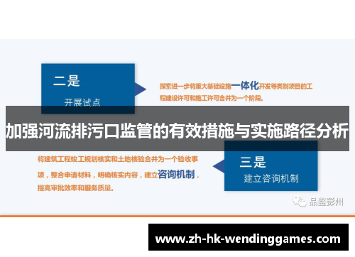 加强河流排污口监管的有效措施与实施路径分析