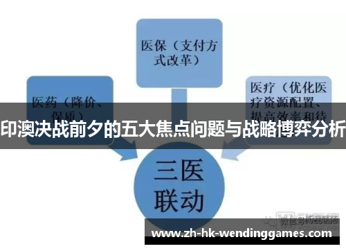 印澳决战前夕的五大焦点问题与战略博弈分析