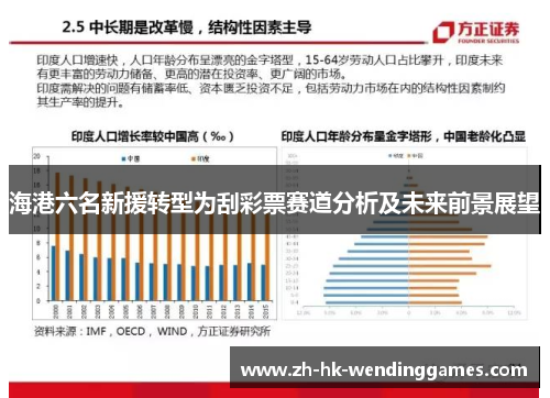 海港六名新援转型为刮彩票赛道分析及未来前景展望