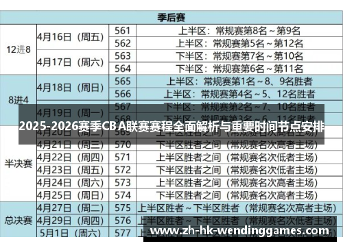 2025-2026赛季CBA联赛赛程全面解析与重要时间节点安排