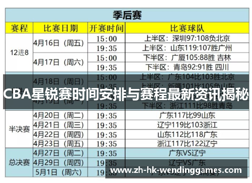 CBA星锐赛时间安排与赛程最新资讯揭秘