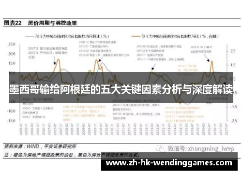 墨西哥输给阿根廷的五大关键因素分析与深度解读