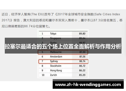 拉塞尔最适合的五个场上位置全面解析与作用分析