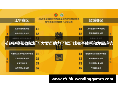 英联联赛级别解析五大要点助力了解足球竞赛体系和发展趋势