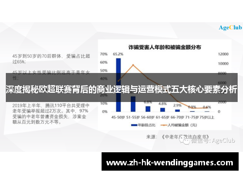 深度揭秘欧超联赛背后的商业逻辑与运营模式五大核心要素分析