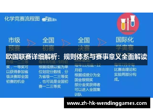 欧国联赛详细解析:规则体系与赛事意义全面解读 欧国联赛详细解析:规则体系与赛事意义全面解读