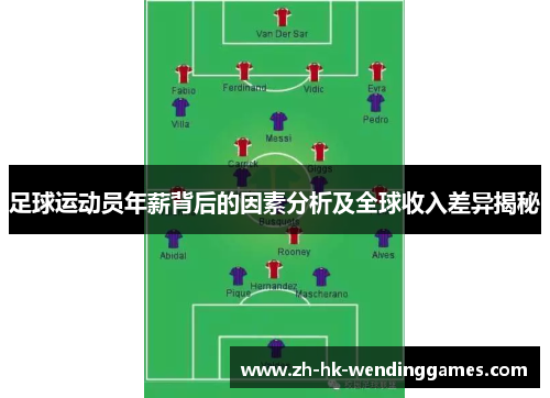 足球运动员年薪背后的因素分析及全球收入差异揭秘 足球运动员年薪背后的因素分析及全球收入差异揭秘