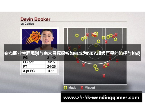 布克职业生涯规划与未来目标探析如何成为NBA超级巨星的路径与挑战
