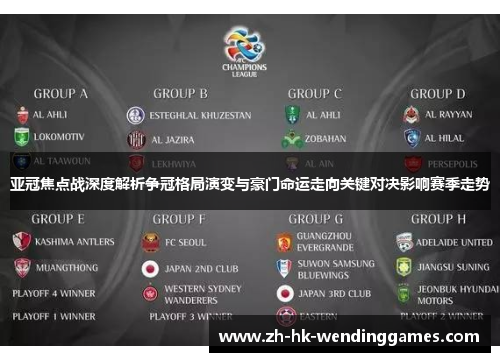 亚冠焦点战深度解析争冠格局演变与豪门命运走向关键对决影响赛季走势