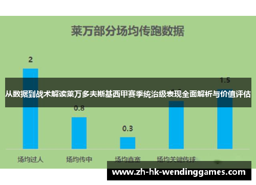 从数据到战术解读莱万多夫斯基西甲赛季统治级表现全面解析与价值评估 从数据到战术解读莱万多夫斯基西甲赛季统治级表现全面解析与价值评估