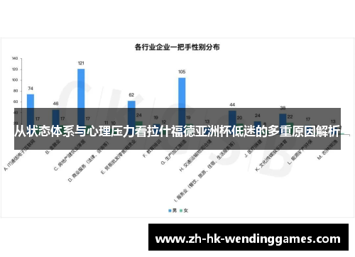 从状态体系与心理压力看拉什福德亚洲杯低迷的多重原因解析