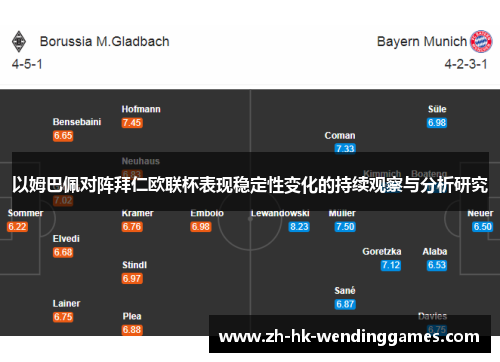 以姆巴佩对阵拜仁欧联杯表现稳定性变化的持续观察与分析研究