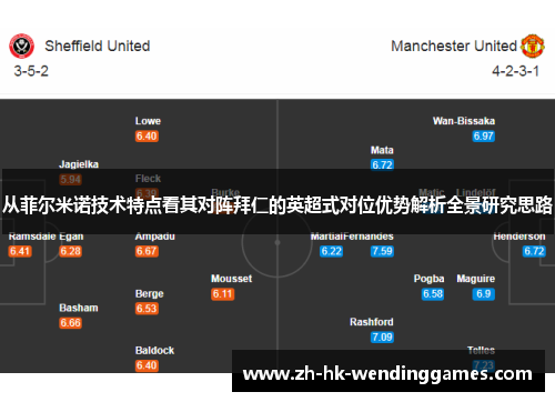 从菲尔米诺技术特点看其对阵拜仁的英超式对位优势解析全景研究思路