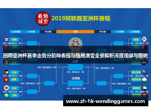 回顾亚洲杯赛季走势分阶段表现与格局演变全景解析深度观察与前瞻
