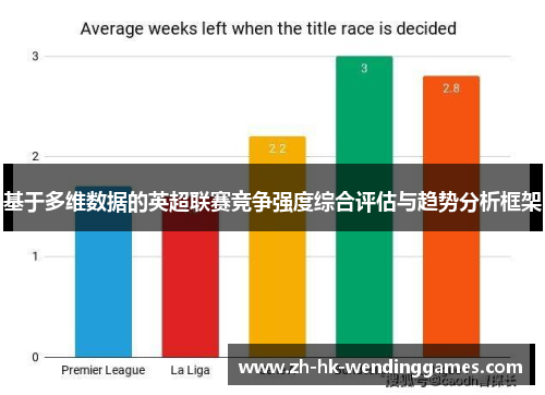 基于多维数据的英超联赛竞争强度综合评估与趋势分析框架