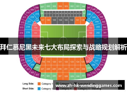 拜仁慕尼黑未来七大布局探索与战略规划解析