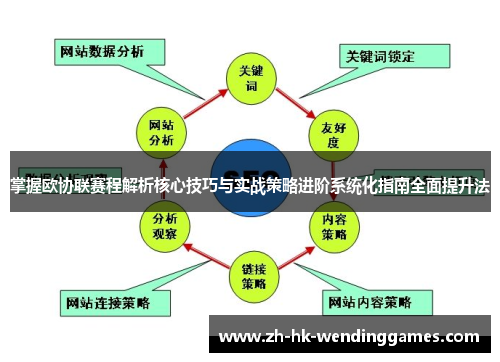 掌握欧协联赛程解析核心技巧与实战策略进阶系统化指南全面提升法