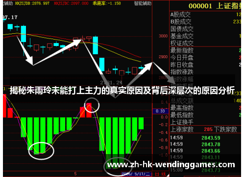揭秘朱雨玲未能打上主力的真实原因及背后深层次的原因分析