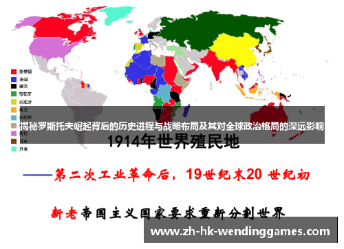 揭秘罗斯托夫崛起背后的历史进程与战略布局及其对全球政治格局的深远影响 揭秘罗斯托夫崛起背后的历史进程与战略布局及其对全球政治格局的深远影响