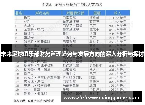 未来足球俱乐部财务管理趋势与发展方向的深入分析与探讨