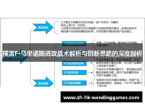 横滨F·马里诺斯进攻战术解析与创新思路的深度剖析