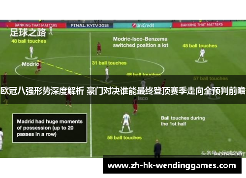 欧冠八强形势深度解析 豪门对决谁能最终登顶赛季走向全预判前瞻