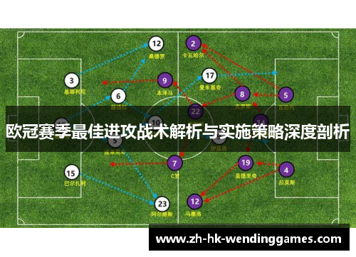 欧冠赛季最佳进攻战术解析与实施策略深度剖析