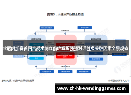 欧冠附加赛首回合战术博弈前瞻解析强强对话胜负关键因素全景观察