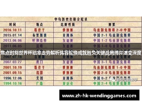 焦点时刻世界杯赔率走势解析阵容轮换成就胜负关键战局博弈演变深度