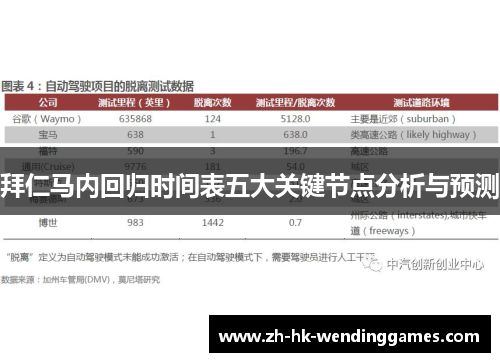 拜仁马内回归时间表五大关键节点分析与预测